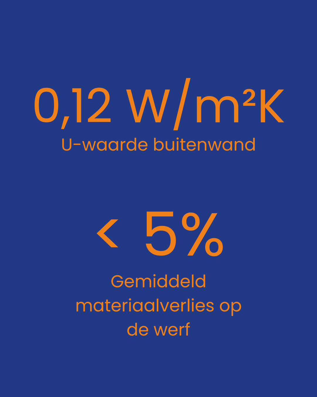 sipdate (1)